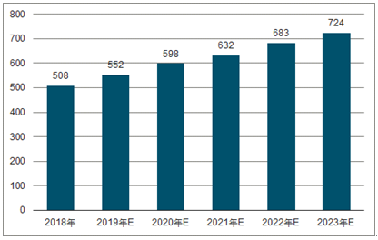 佳木斯2023年中国无纺布行业全景图谱